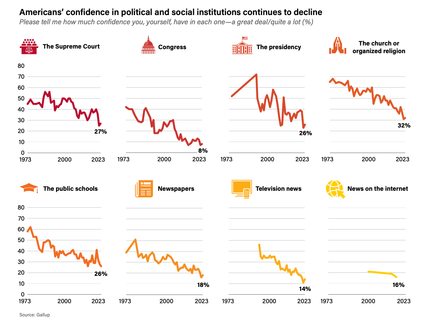 Biggest geopolitical risks for 2024 identified – Global Relay ...