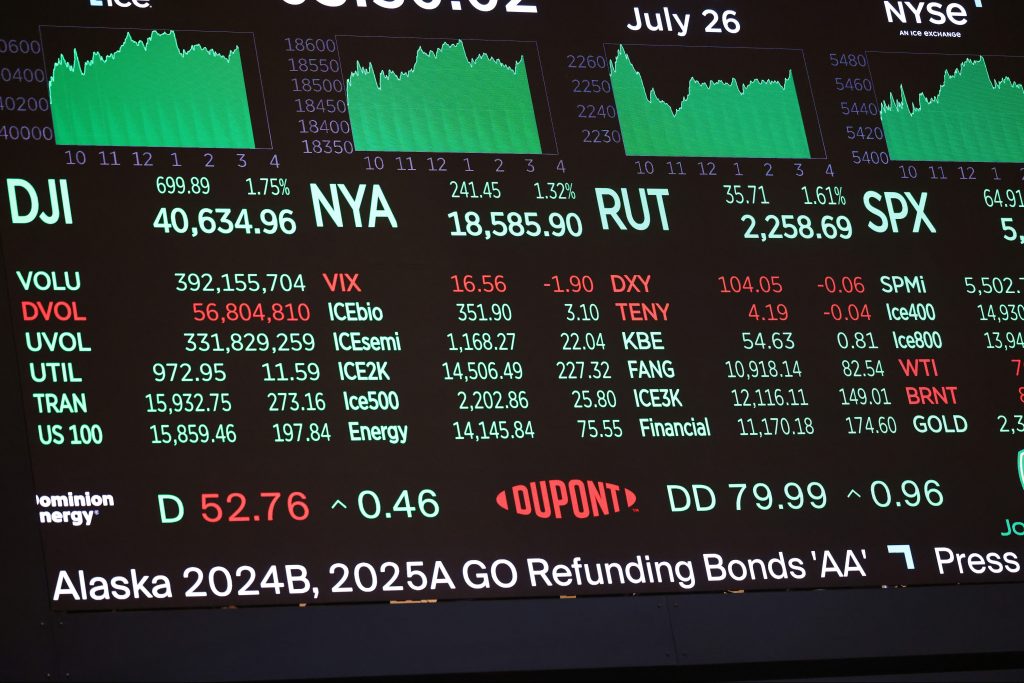 Image of a digital stock quote board.